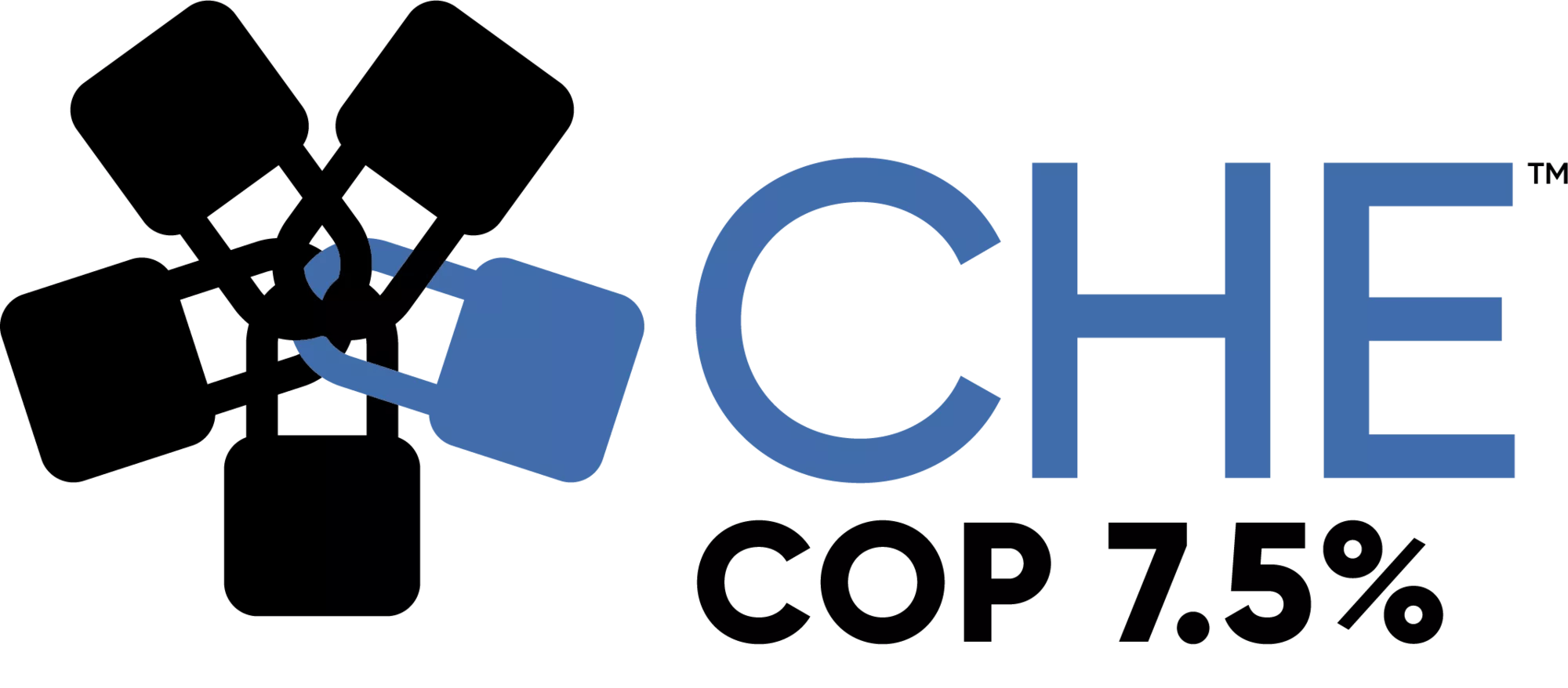 Che - Cop 7.5%