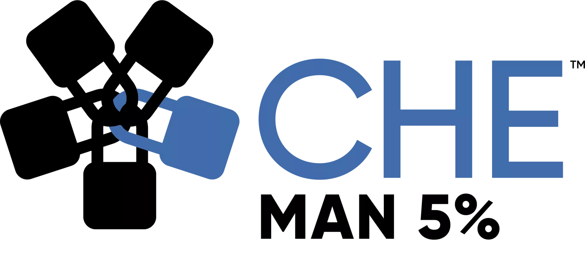 Che - Man 5%